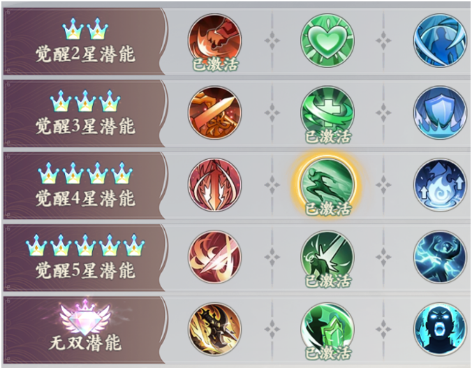 英雄姜尚 43u《花语卷》姜尚技能玩法介绍 